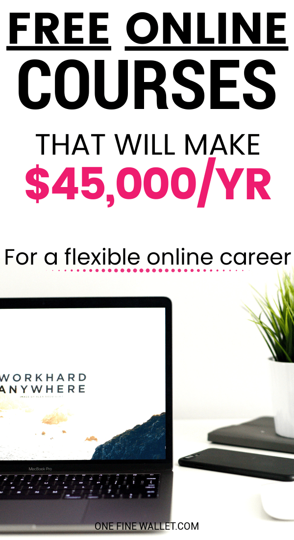 Best Free Online Courses To Start A New Career   One Fine Wallet | Free