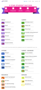 Bookkeeper business launch