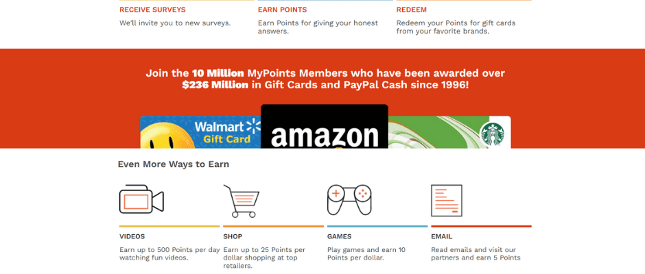 my points get paid to watch videos and take surveys.