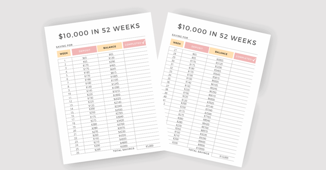 How to Save $10,000 in a year - Free 52 Week Money Challenge pdf - One ...