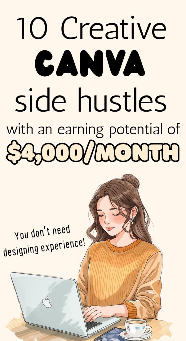 Make Money Using Canva