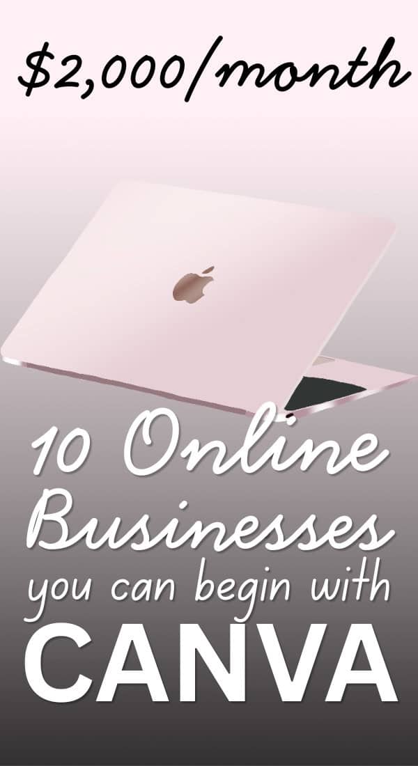 Canva Business Ideas