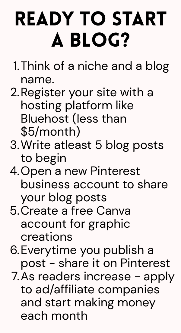 How to make money blogging